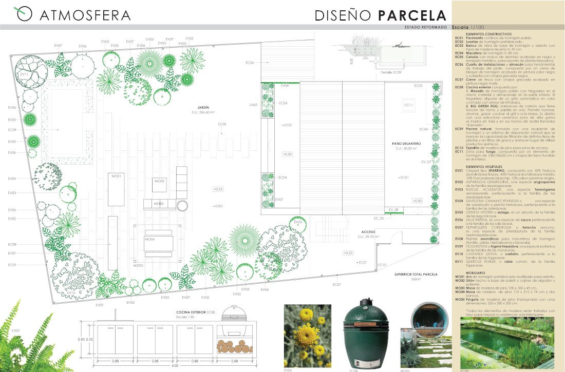 PLANO jardin y patio vivienda vilaboa